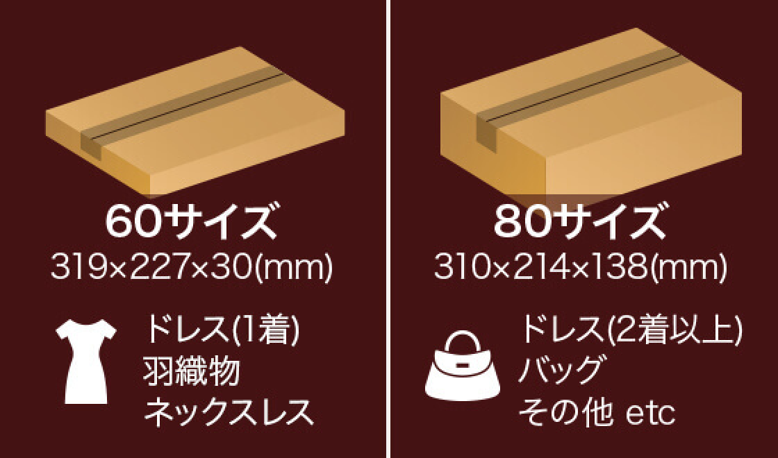 段ボールサイズ