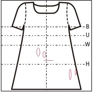 正面図