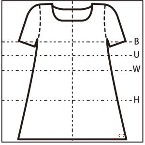 正面図